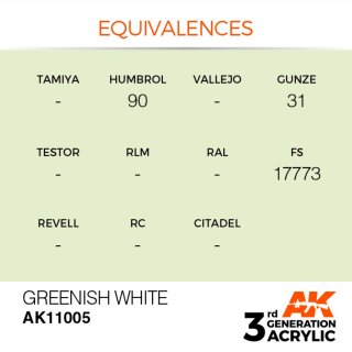 AK Greenish White (17 ml)