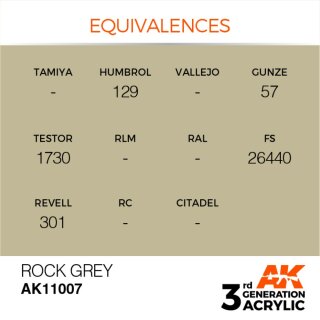 AK Rock Grey (17 ml)