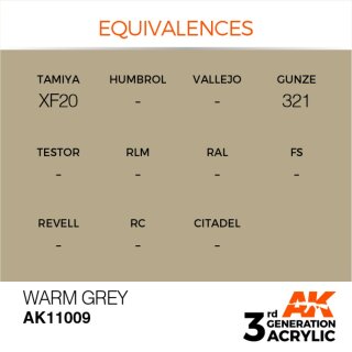 AK Warm Grey (17 ml)