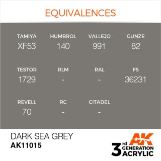 AK Dark Sea Grey (17 ml)