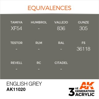 AK English Grey (17 ml)