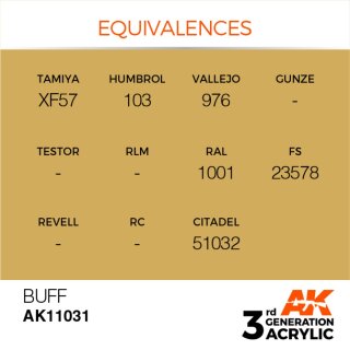 AK Buff (17 ml)