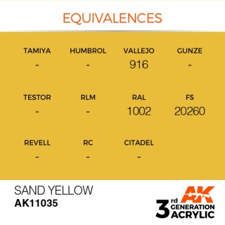 AK Sand Yellow (17 ml)