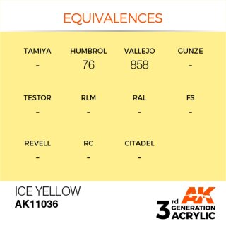 AK Ice Yellow (17 ml)