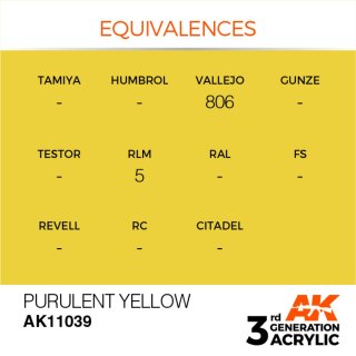 AK Purulent Yellow (17 ml)