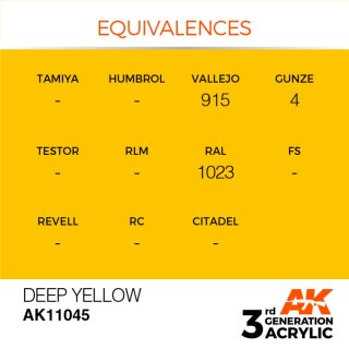AK Deep Yellow (17 ml)