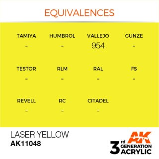 AK Laser Yellow (17 ml)