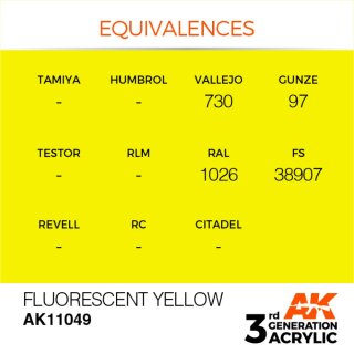 AK Fluorescent Yellow (17 ml)