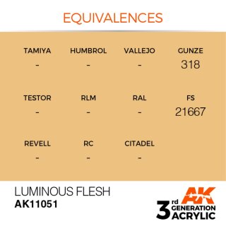 AK Luminous Flesh (17 ml)