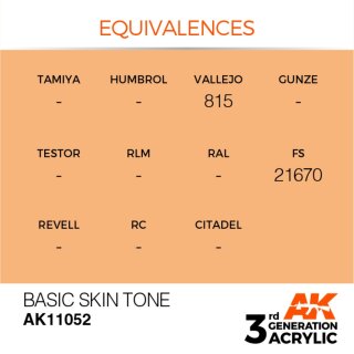 AK Basic Skin Tone (17 ml)