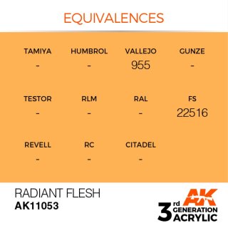 AK Radiant Flesh (17 ml)