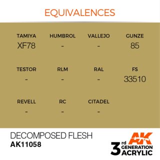 AK Decomposed Flesh (17 ml)