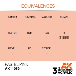 AK Pastel Pink (17 ml)