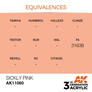 AK Sickly Pink (17 ml)