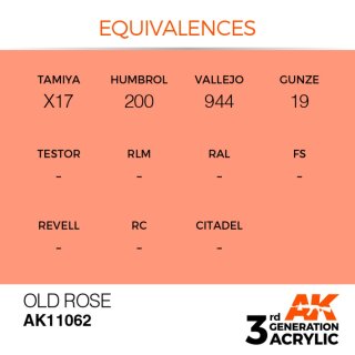 AK Old Rose (17 ml)