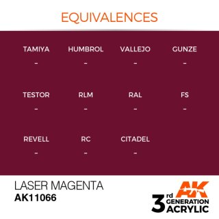 AK Laser Magenta (17 ml)