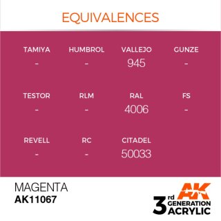 AK Magenta (17 ml)