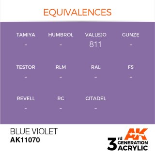 AK Blue Violet (17 ml)