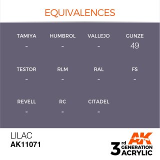 AK Lilac (17 ml)