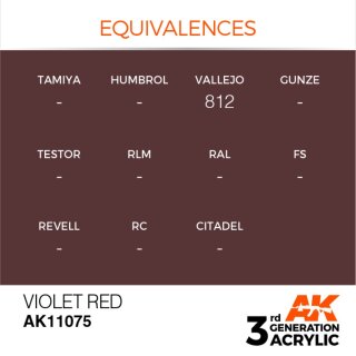 AK Violet Red (17 ml)