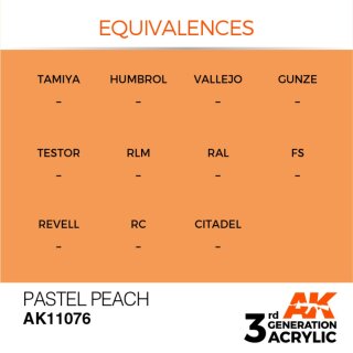 AK Pastel Peach (17 ml)