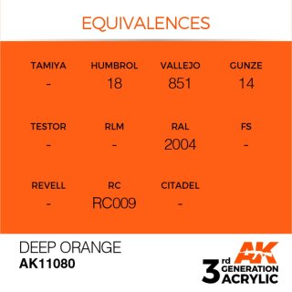 AK Deep Orange (17 ml)