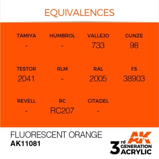 AK Fluorescent Orange (17 ml)