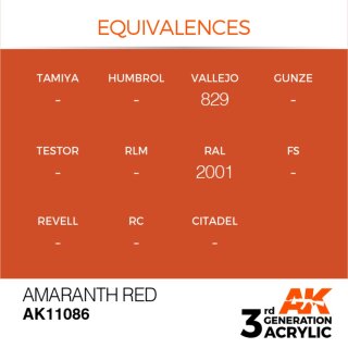 AK Amaranth Red (17 ml)