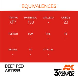AK Deep Red (17 ml)