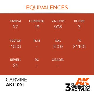 AK Carmine (17 ml)