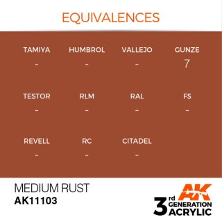 AK Medium Rust (17 ml)