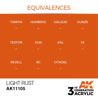 AK Light Rust (17 ml)