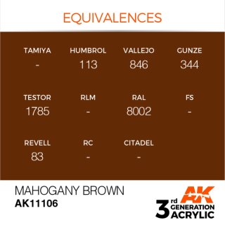 AK Mahogany Brown (17 ml)