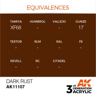 AK Dark Rust (17 ml)