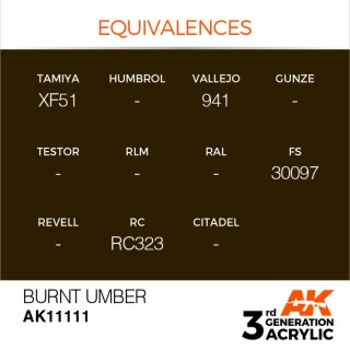 AK Burnt Umber (17 ml)