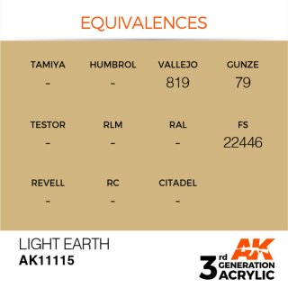 AK Light Earth (17 ml)