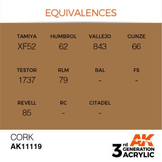 AK Cork (17 ml)