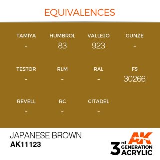 AK Japanese Uniform Brown (17 ml)