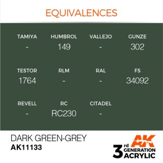 AK Dark Green-Grey (17 ml)