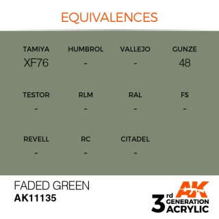 AK Faded Green (17 ml)