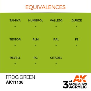 AK Frog Green (17 ml)