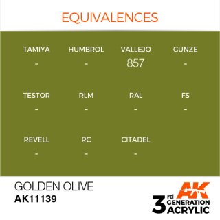 AK Golden Olive (17 ml)
