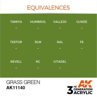 AK Grass Green (17 ml)