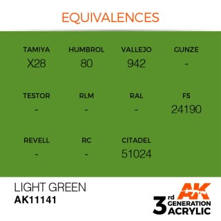 AK Light Green (17 ml)