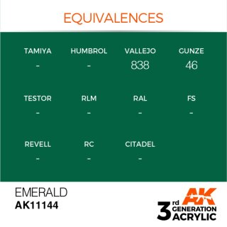 AK Emerald (17 ml)