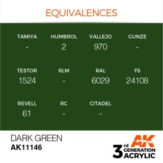 AK Dark Green (17 ml)