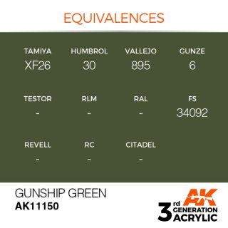AK Gunship Green (17 ml)