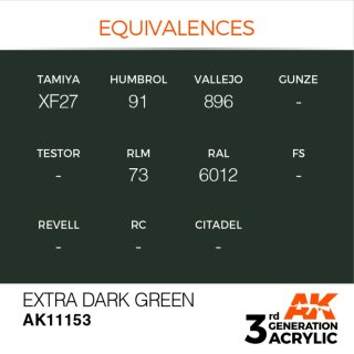 AK Extra Dark Green (17 ml)