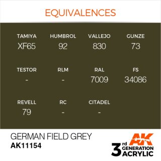 AK German Field Grey (17 ml)
