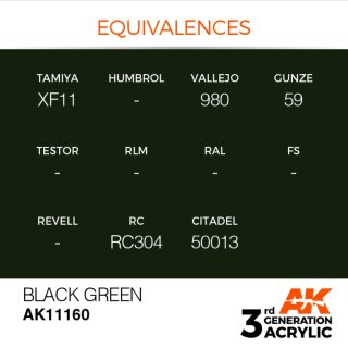 AK Black Green (17 ml)